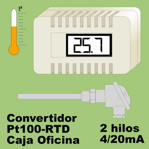 01c- Convertidor Pt100-RTD con sensor (caja oficina)