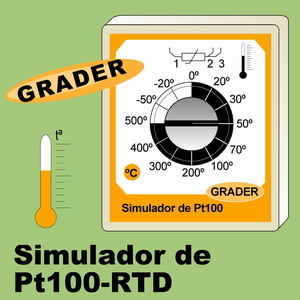 13c- GRADER. Simulador de Pt100